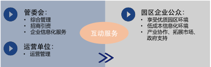 无标题3.png